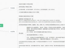 pp--ô惦O(sh)Ӌ-4ƬDDR3PCBO(sh)ӋI(y)