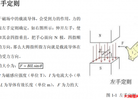 oПoˢֱ늙Cȫ(97PDF