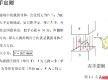 oПoˢֱ늙C(j)(q)ȫ(97PDF