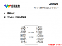 (sh)@(q)는(sh)@(q)ICоƬVK16D32